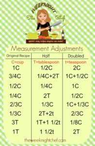 Measurement Adjustments - Half or Double a Recipe